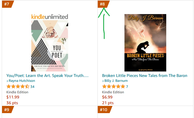 @PFDonato If you own a kindle and download my book today you'll put it straight back at #1! Thank you so much everyone for your support! I can't believe it's been out for 5 weeks and it will be #1 again today with your order. Wow! You rock! #rtitbot Order here -> amazon.com/Broken-Little-…