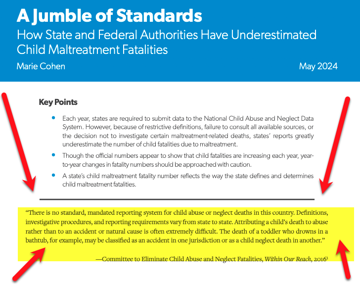 Lives Cut Short: a new project to document child maltreatment fatalities -- thank you @childwelmonitor and team for your incredible work on this CRITICAL project. 

#nmleg #nmpol #ChildAbusePrevention