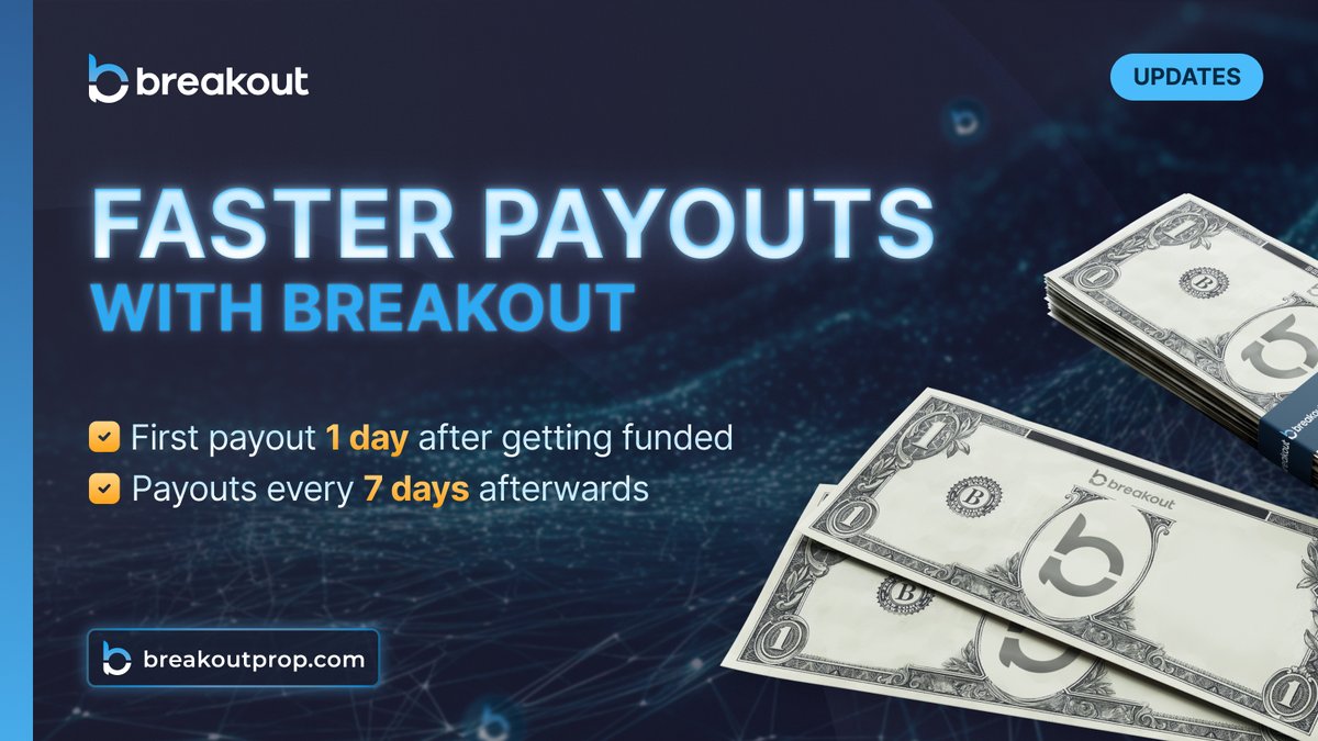 We're making payouts faster. You're now eligible for your first payout 1 day after receiving a Breakout Account. You can receive payouts every 7 days afterwards. No more waiting for 2 weeks. This applies to all accounts.