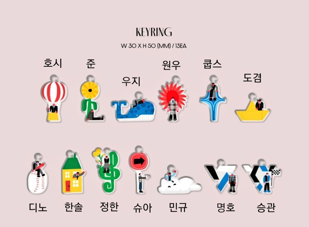 UngNyangYoon's tweet photo. 세븐틴 베스트 앨범 17 IS RIGHT HERE 디럭스 버전 Deluxe Ver 멤버별 ��링 컨포에 있는 착장이랑 아이템 조합해서 맞춰봤음!
틀린거 있을수도.. https://t.co/pDwxU2p6BT