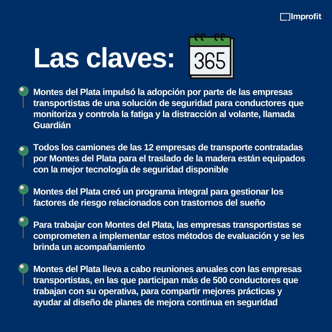 📍🚚 Montes del Plata completó 365 días sin accidentes con tiempo perdido en toda su cadena logística
✅Te contamos en esta publicación las claves para lograr este hito