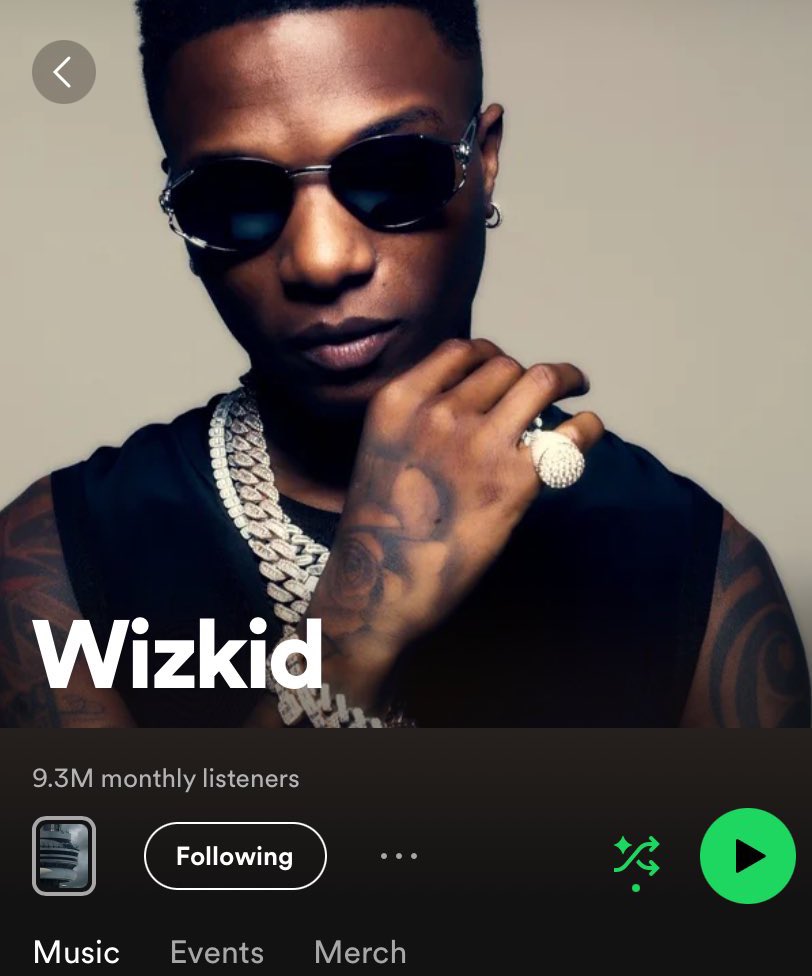 If we’re judging artists by monthly listeners now, that means we’ve all accepted the fact that Rema is bigger than Wizkid😂🫵
