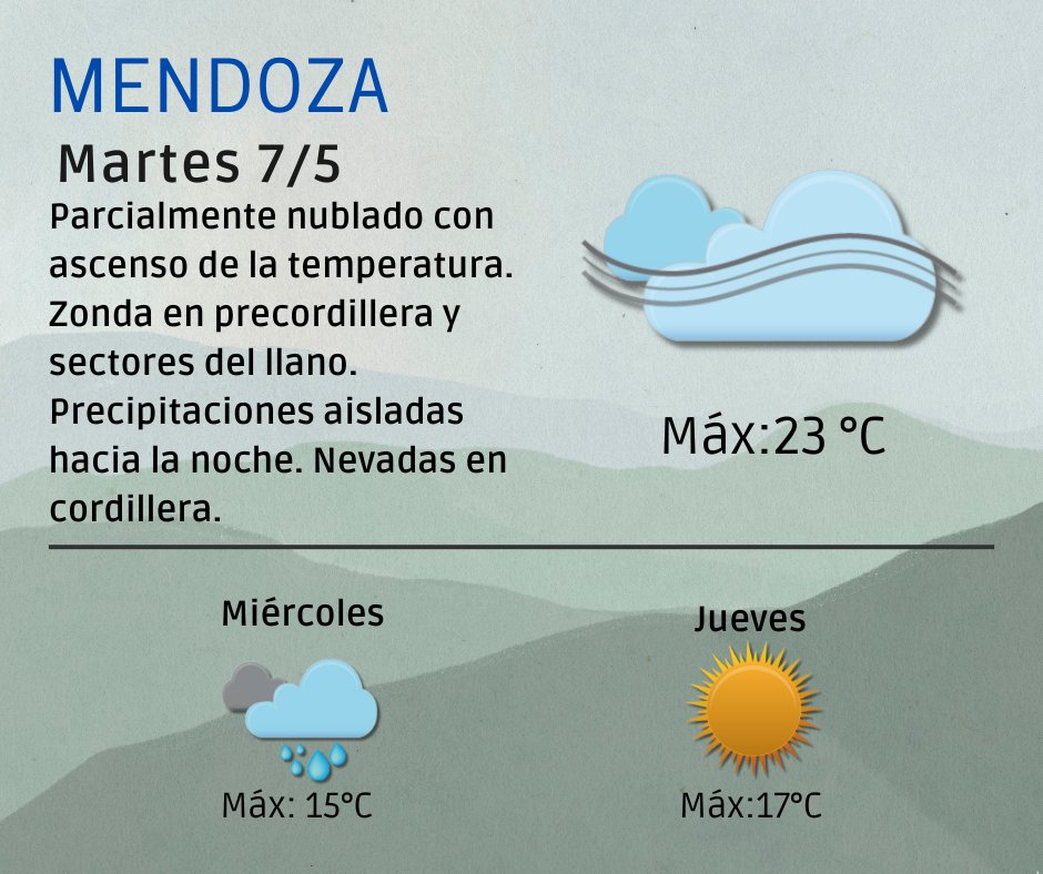 #Mendoza #PronosticoDelTiempo Más información en nuestra web: mendoza.gov.ar/contingencias/