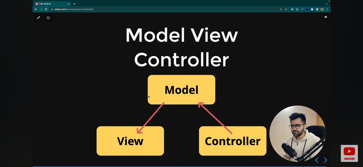 Day : 11 Today's lecture on MVC pattern Learned from: @piyushgarg_dev
