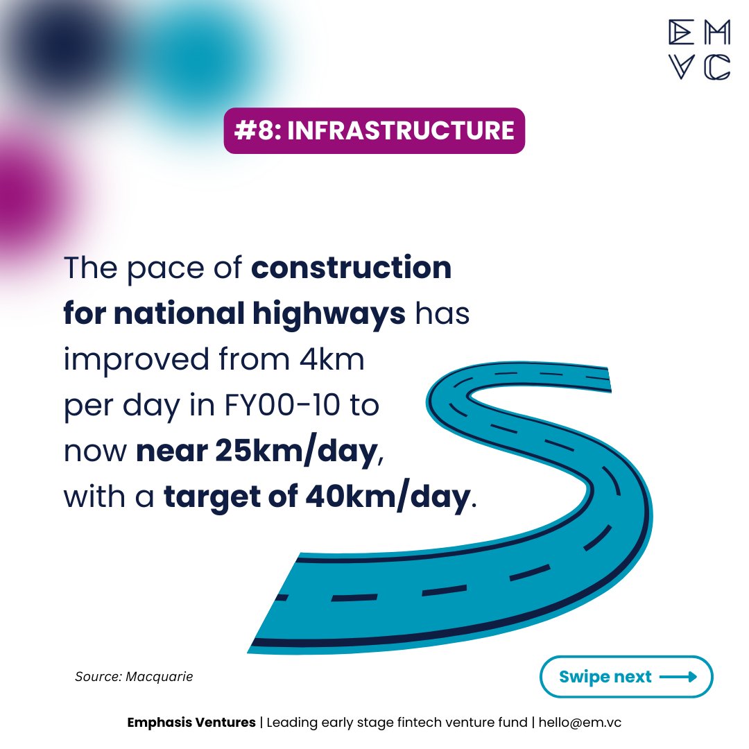 Emphasis Ventures tweet media