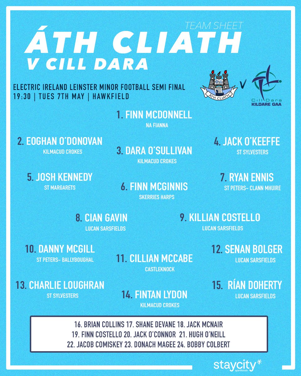 Dublin Minor Football manager Damien Fennelly has named his panel to face Kildare in the Leinster Semi-Final at Manguard Park, Hawkfield on Tuesday 👕 #UpTheDubs