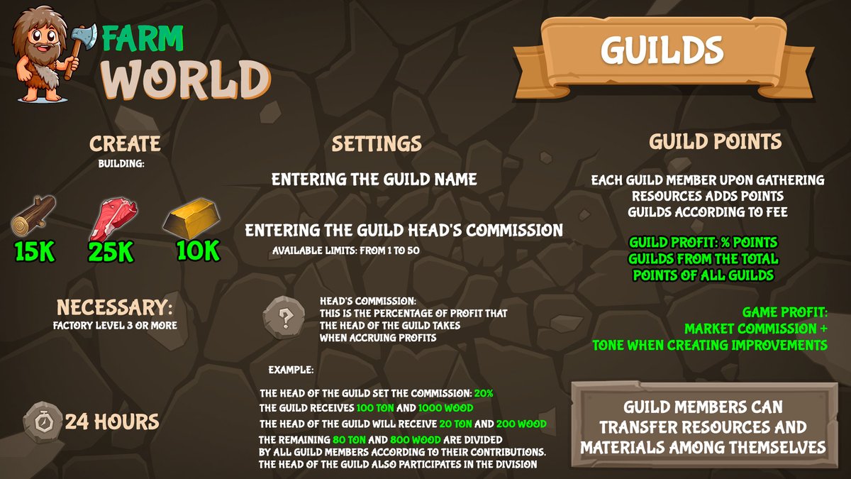 Guilds