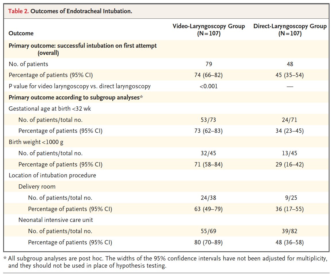 NEJM tweet media