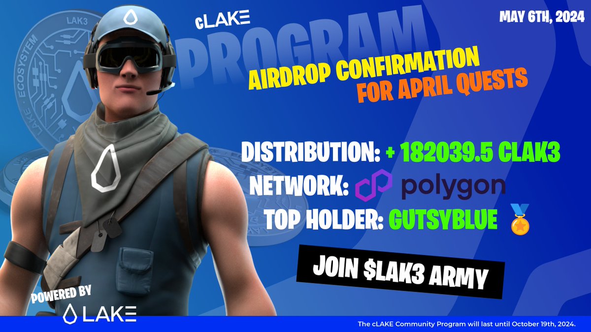 💧April showers bring #cLAK3 powers!💧 We've successfully airdropped 182039.5 cLAK3 on Polygon to our dedicated #LAK3Army for their amazing April efforts!🌟 Ready to join the ranks? Join the #cLAKE campaign and get your share!⬇️ zealy.io/cw/lakelak3/qu… #LAK3 #Airdrop🚀