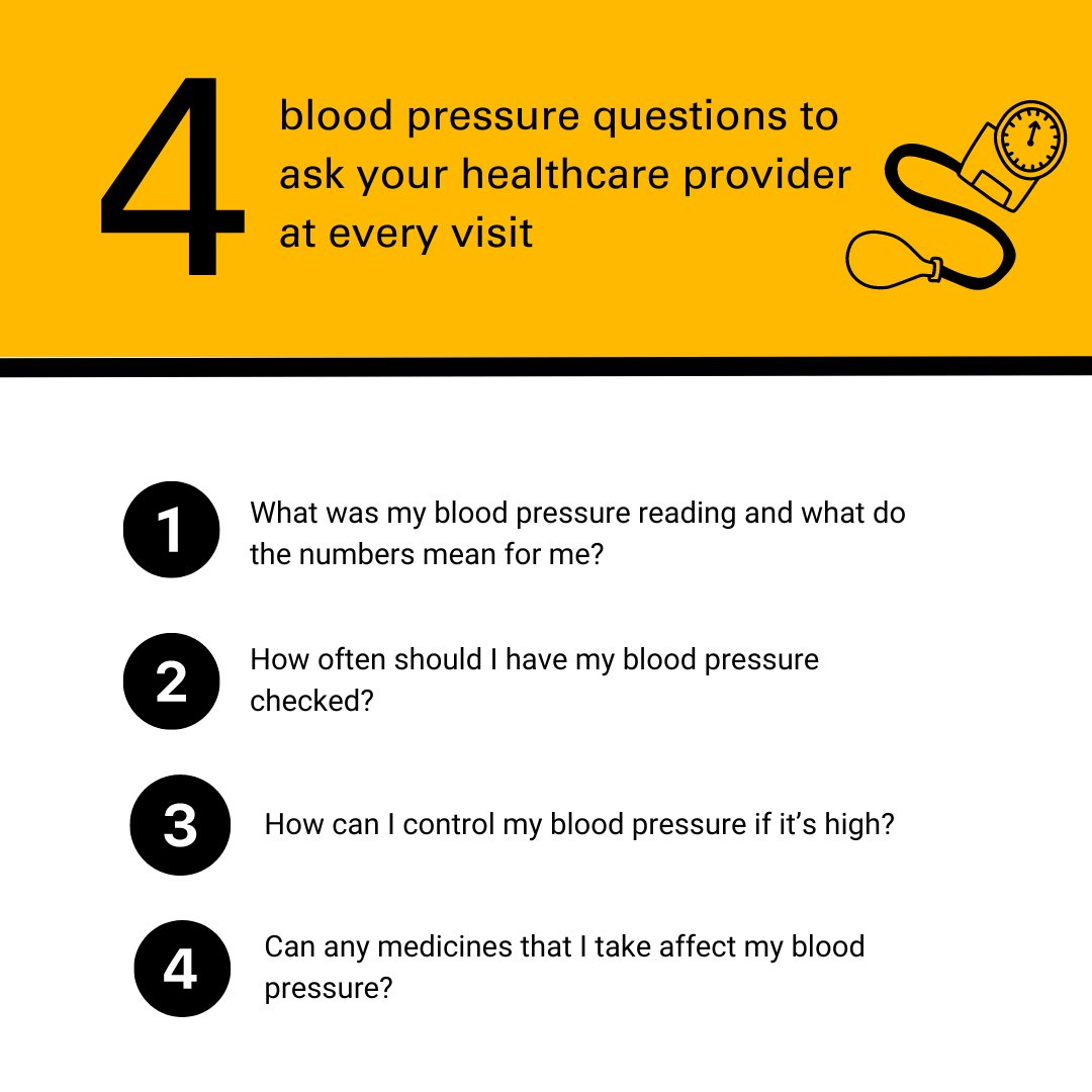 May is Blood Pressure Awareness Month, and it's time to get informed!💁🏾 Asking the right questions about your blood pressure is the first step toward a healthier you. Here are 4 key questions to ask your healthcare provider. 🚨
