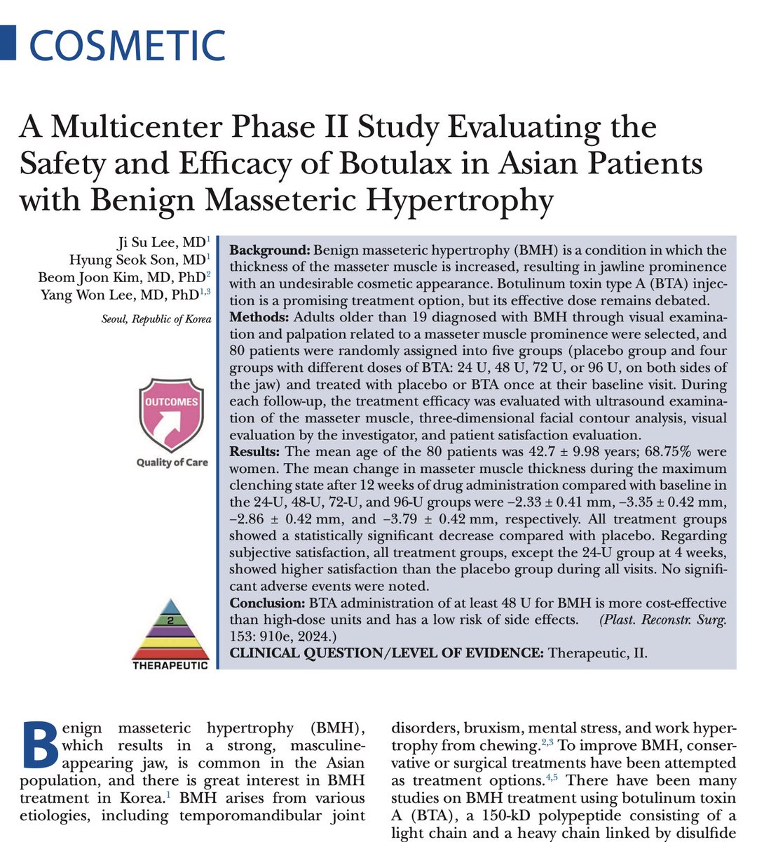 Another use of Botox to treat masseter hypertrophy in a clinical trial design. The authors determined the optimal dosage for this condition. Commendable effort by our colleagues from Korea. #PlasticSurgery @PRSJournal bit.ly/4aQcfHD