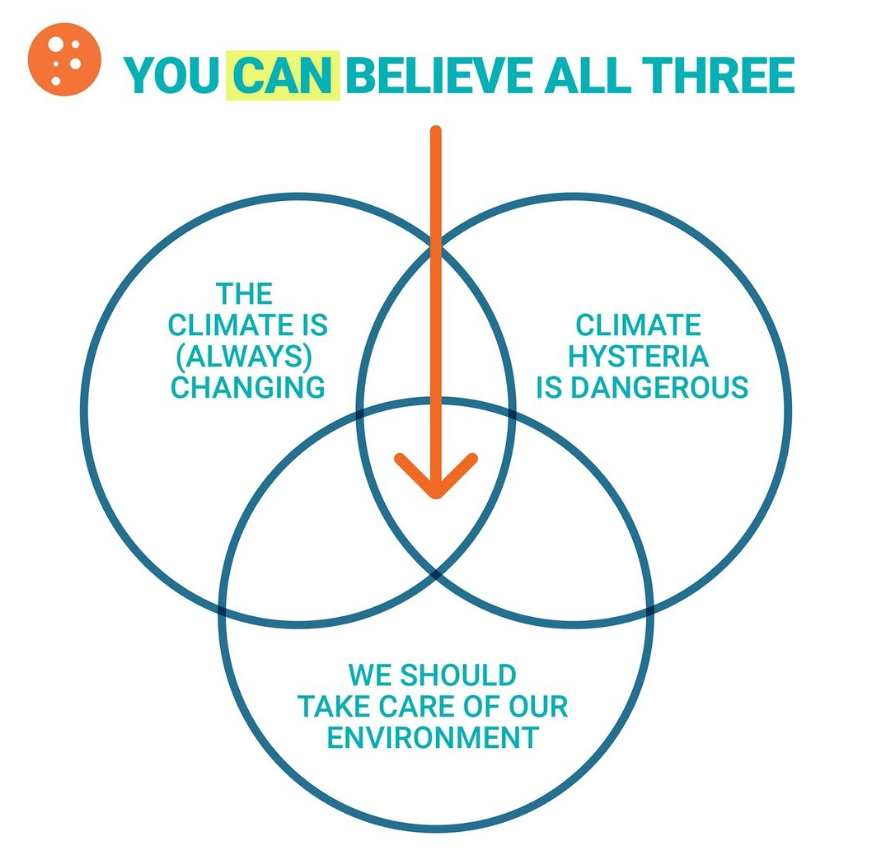 #prageru #climatechangegrift #climatechangehoax #climatehysteria #thinkforyourself