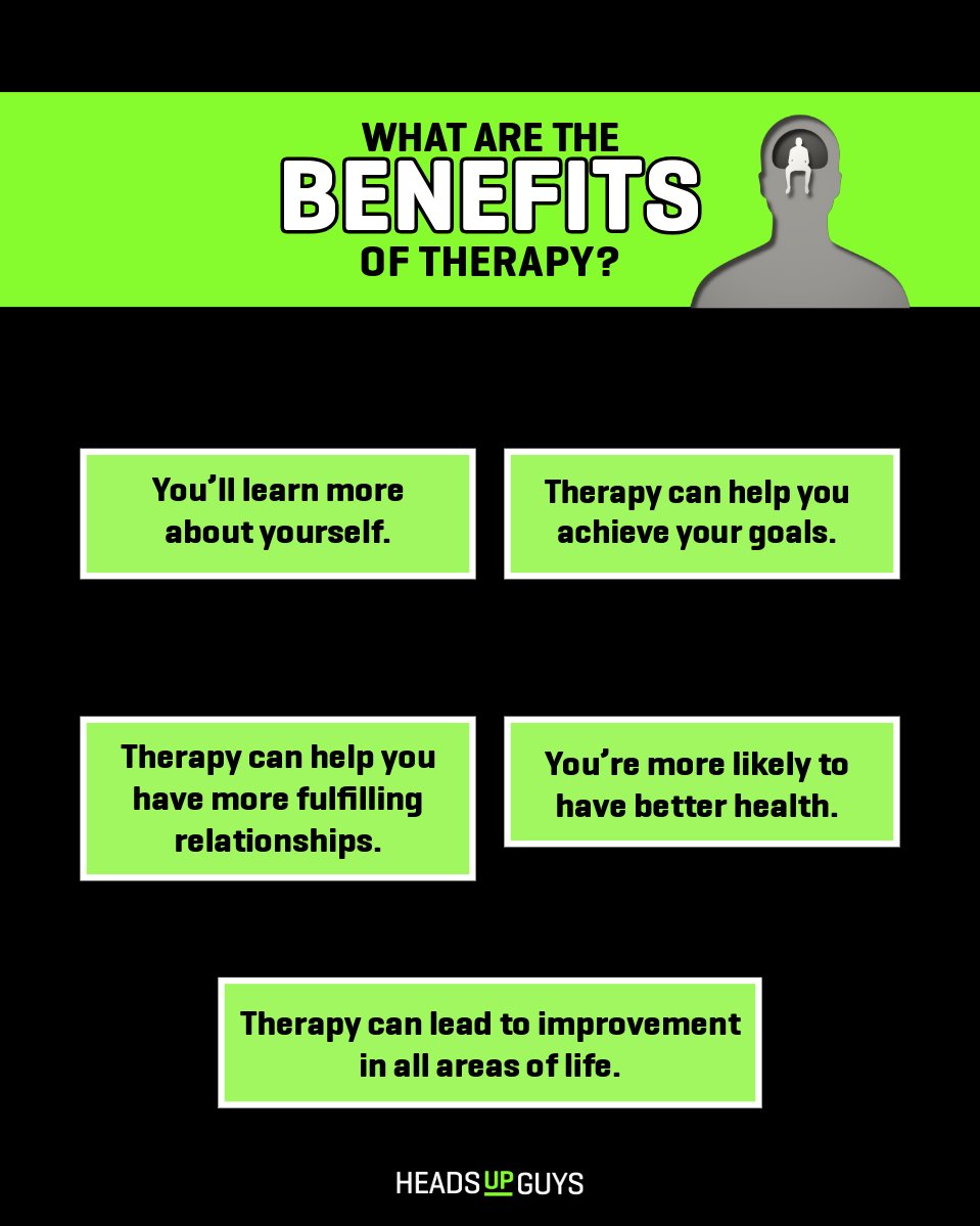 If you’re willing to do the work and invest in yourself, therapy can be hugely rewarding. It’s a safe, private, judgment-free space where you can share anything with a trained professional who is there to help. headsupguys.org/why-go-to-ther…