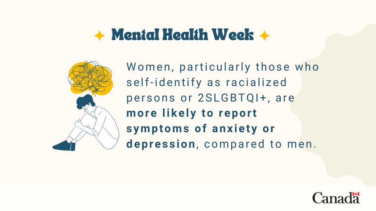 Women report facing a disproportionate amount of anxiety and mental health disorders. This upcoming #MentalHealthWeek, everyone can use a little more compassion.