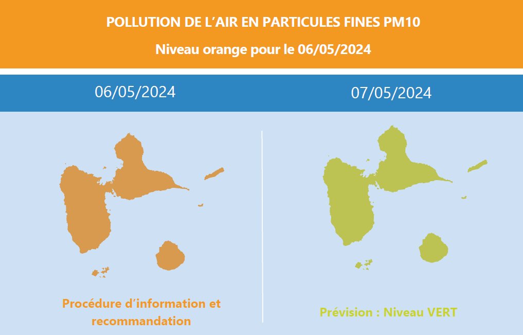 [⚠️ #picdepollution] Aujourd'hui, les brumes de sable sont encore bien présentes dans l'atmosphère ➡️ de fortes concentrations en particules fines PM10 sont attendues sur l'archipel de Guadeloupe 🟠 Face à cette prévision, nous activons la procédure d'information & recommandation