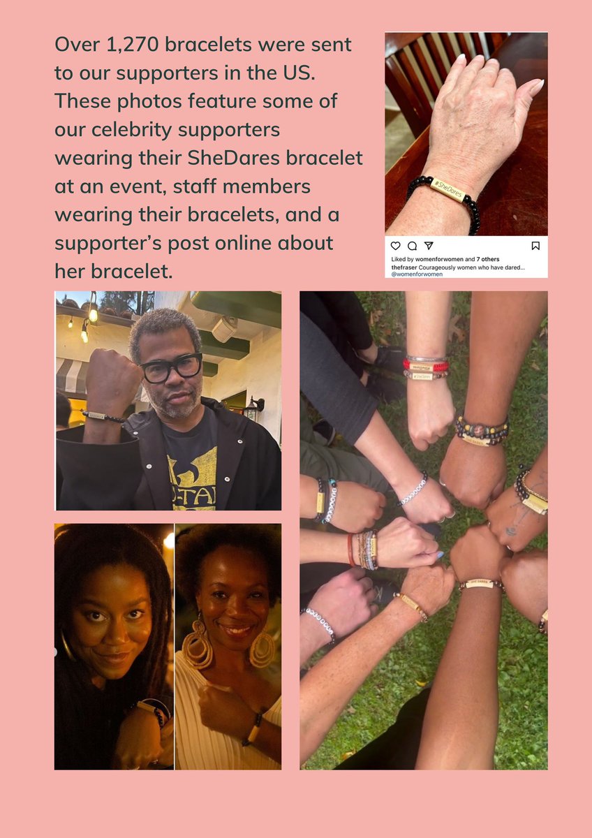 A big thank you to @WomenforWomen for supporting Devota and Zulfati, survivors of the 1994 Genocide against the Tutsi, through the #SheDares campaign. They joined hands to weave #SheDares bracelets in solidarity with women war survivors across the globe.❤️