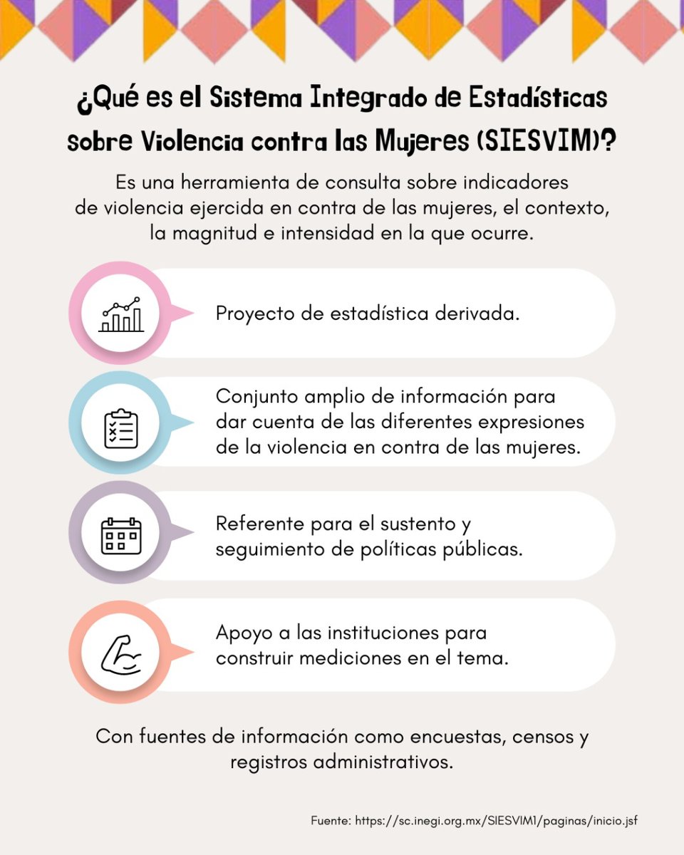 Observatorio de Género y Juventud tweet media