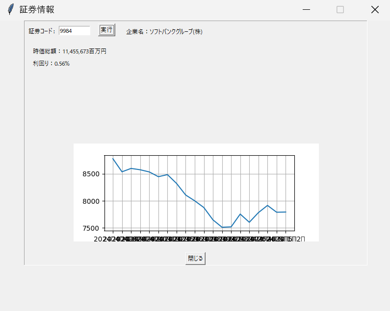 masao_Ap's tweet photo. 試作品№１
株価情報スクレイピング
日付のところが初心者感を物語っている（笑）
#Python　#駆け出しプログラマー　#レベル１エンジニア https://t.co/2j3hwu25FC