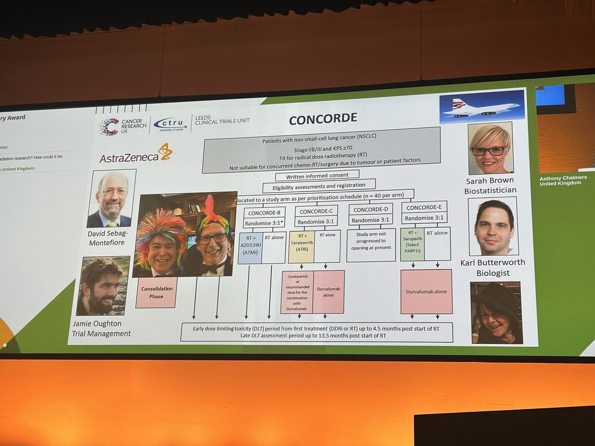 The room was packed! It was wonderful to see the reach of your inspirational interdisciplinary leadership Anthony and some interesting headwear by @gerryhanna @AlastairGreyst2 @ESTRO_RT @ProfAJChalmers 😊 #ESTRO24