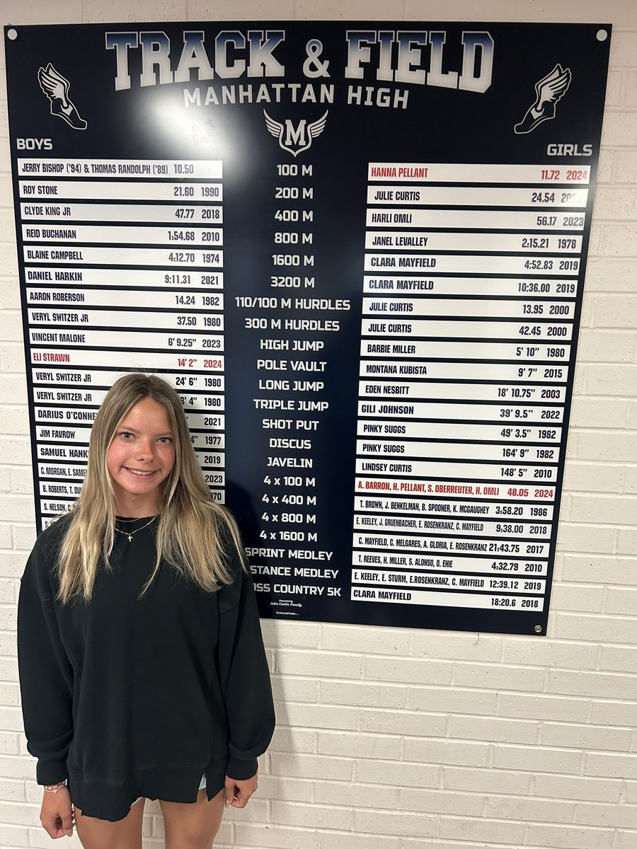 Fresh ink on the record board for the 100m!! Proud of you, Hanna Pellant! 🎉 #mhstf24
