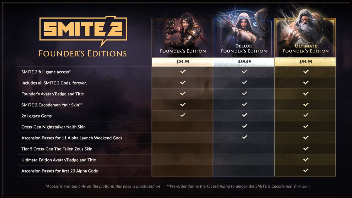 SMITECodes's tweet image. SMITE 2 Offers available for Xbox:
Founder's Edition: $ 24.99
Deluxe Edition: $ 44.99
Ultimate Edition: $ 69.99

Place your order now at smitecodes.com

#SMITE #SMITE2 #Xbox