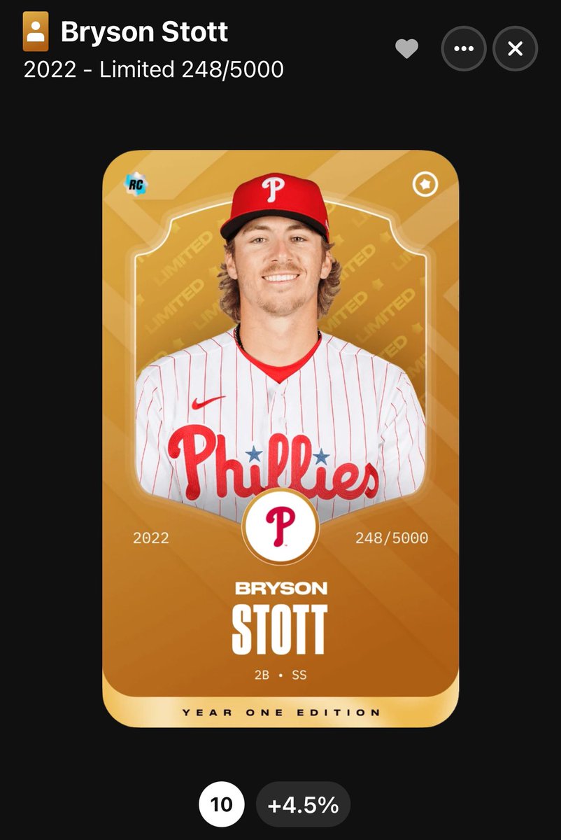 Let’s do a fun little SoRare giveaway! To enter: Follow me Like Retweet (Gotta do all 3) Winner receives the limited Bryson Stott in the pic! I’m leaving this open till Friday morning and then I’ll randomize and give it away! @SorareMLB