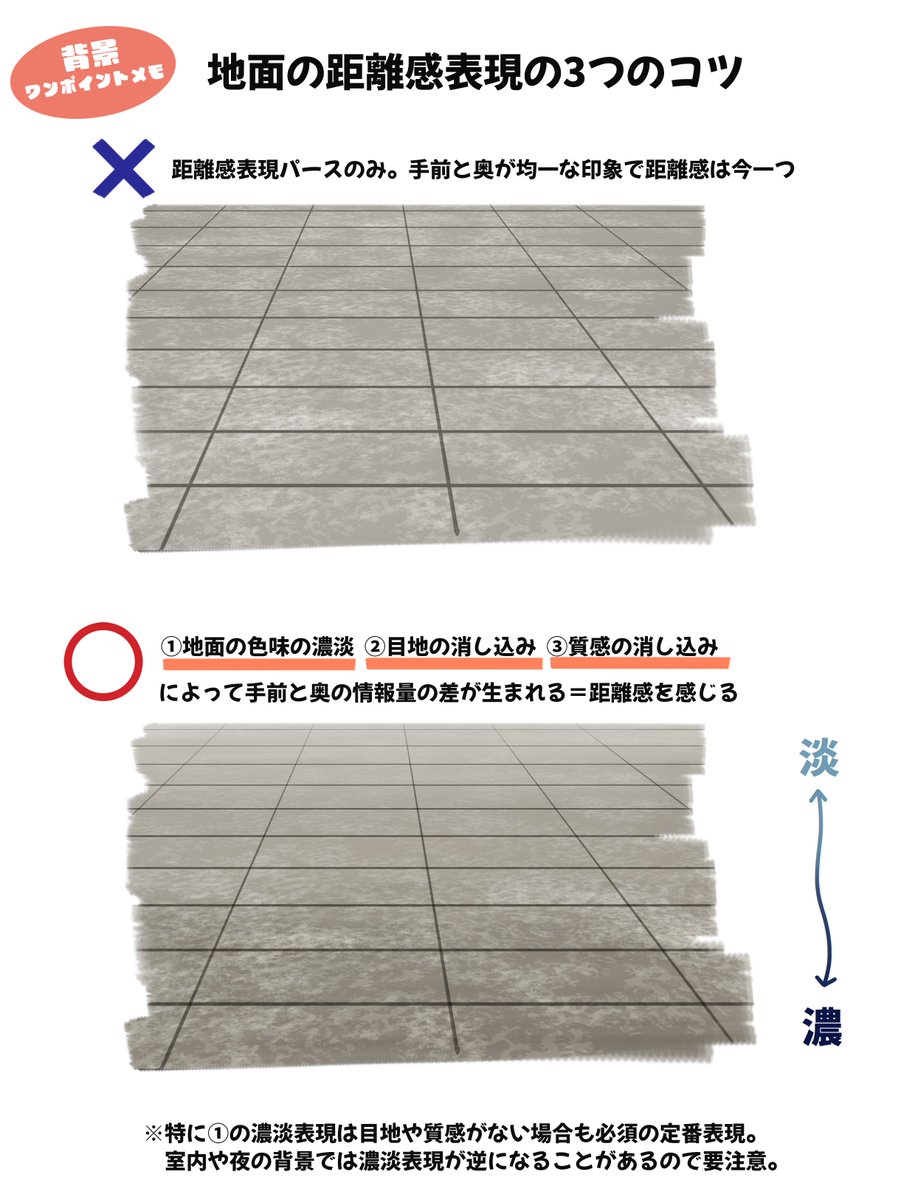 GWも終わったので背景のお勉強しましょう♪