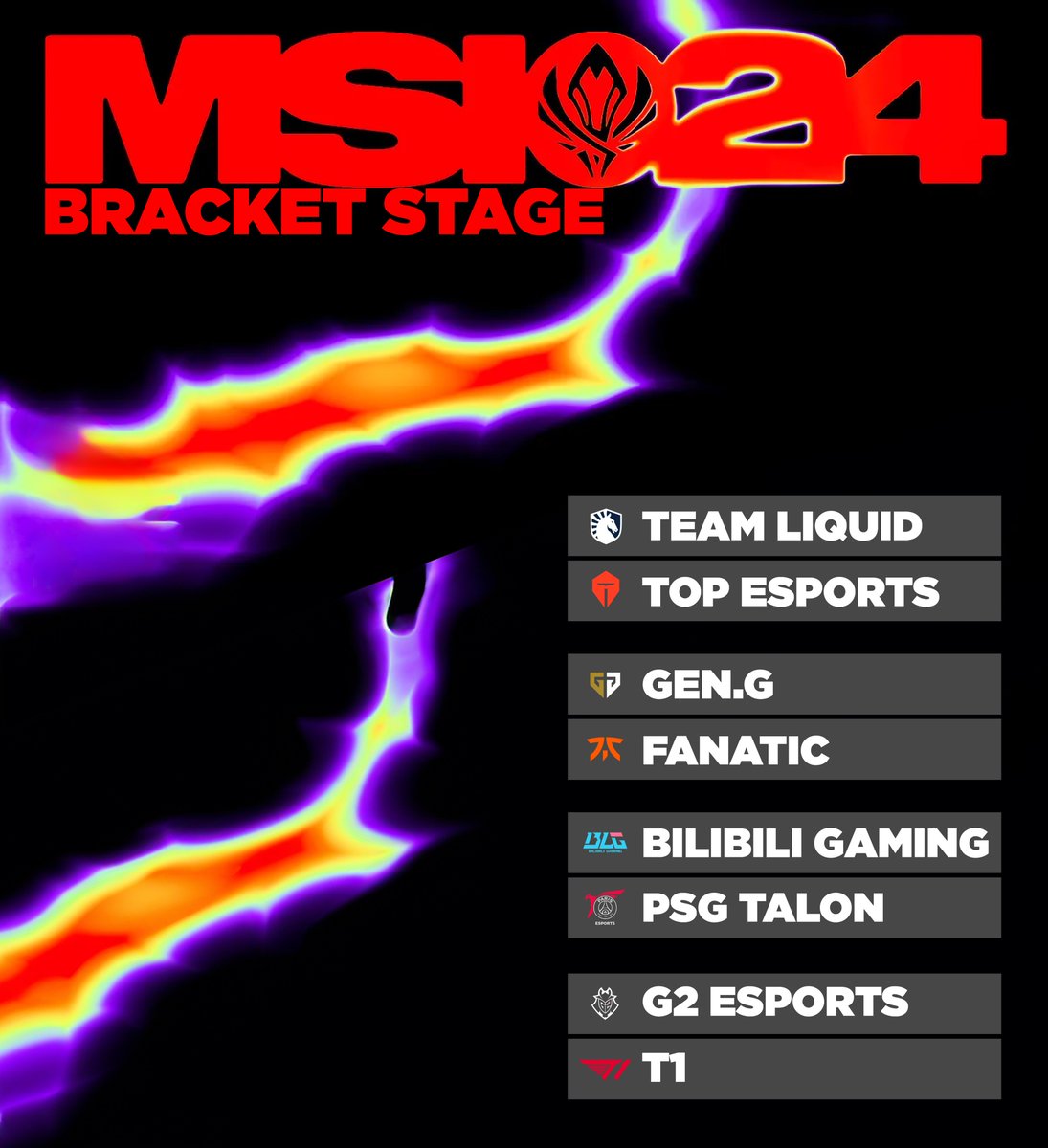 #MSI2024 Bracket Stage Starts This Week! What are your predictions? 👀

#leagueoflegends #T1WIN #ToTheTop #LetsGoLiquid #GENGWIN #BLGWIN #G2ARMY #ALWAYSFNATIC