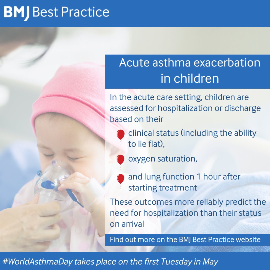 #WorldAsthmaDay is held each year on the first Tuesday in May 💨 Asthma management plans help parents and children to recognize when asthma is deteriorating and how to respond appropriately 🔗 bit.ly/44qeC1n @ginasthma