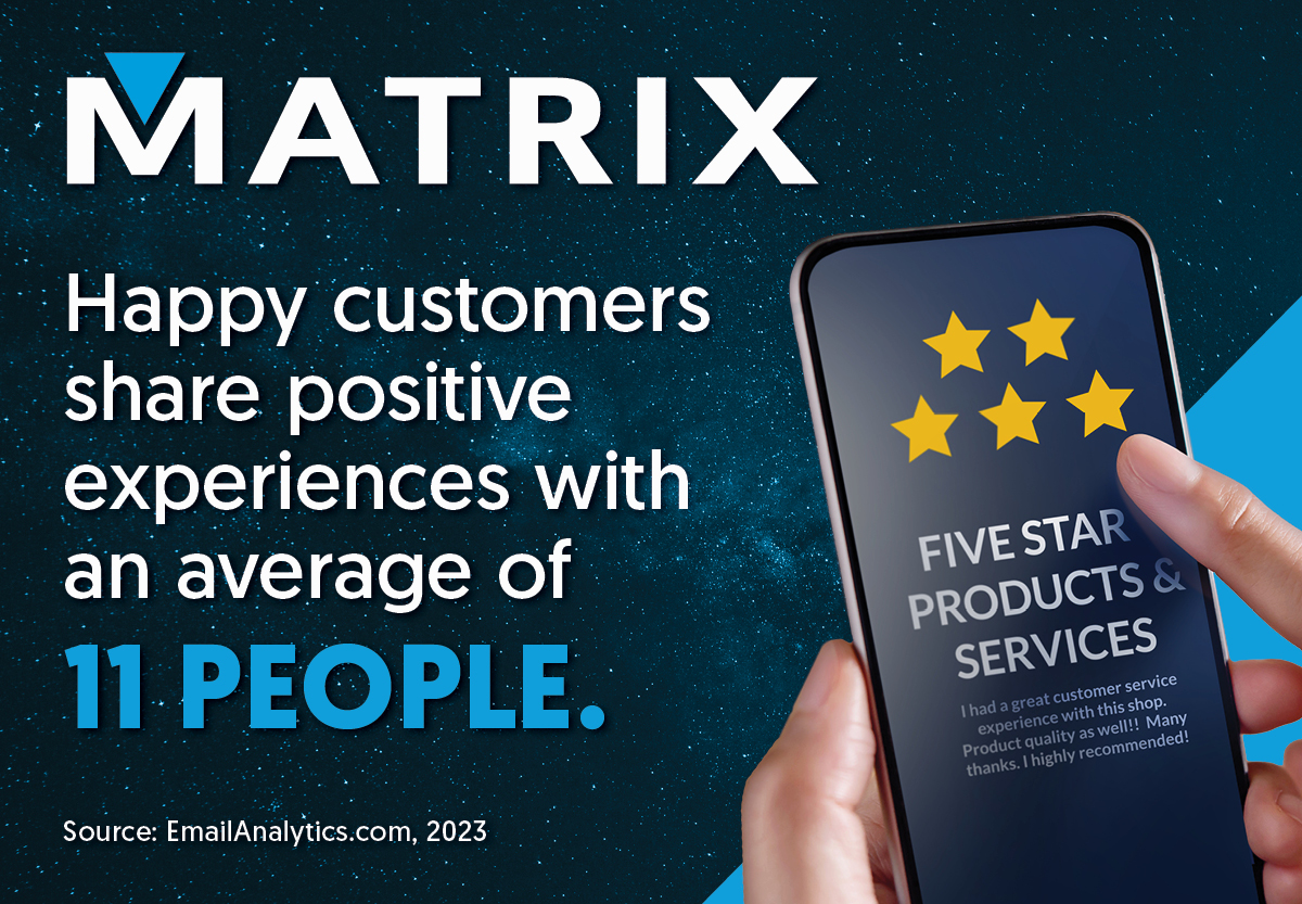 Did you know that happy customers share positive experiences with an average of 11 people? To learn more about how Matrix can help your business improve the CX, visit hubs.ly/Q02wbbdw0 or email info@matriximaging.com.
#MatrixImagingSolutions #CustomerService