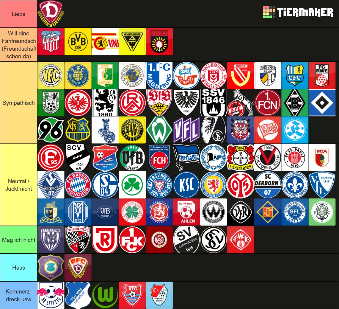 nerbas36's tweet image. Kurz unbeliebt machen und als Nazi abgestempelt werden🌚