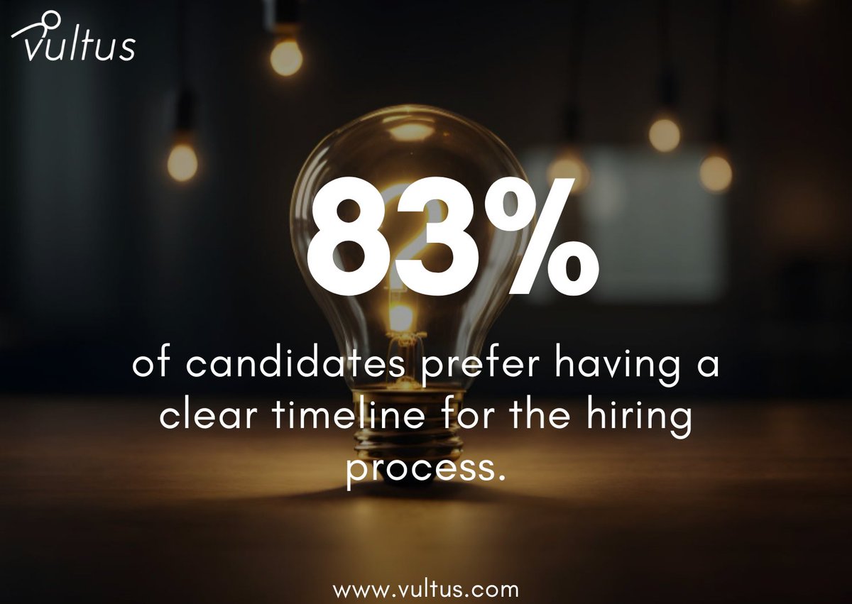 According to a recent survey, 83% of candidates prefer having a clear timeline for the hiring process. 

#Vultus #HiringProcess #CandidatePreference #ClearTimeline #RecruitmentExpectations #SurveyInsights #CandidateFeedback #RecruitmentSurvey #HiringEfficiency
