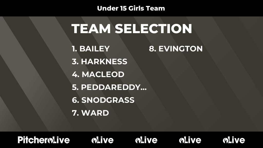 Today's Under 15 Girls Team team selection #Pitchero
pitchero.com/clubs/ombersle…