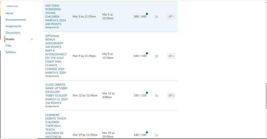 Easytecsolns's tweet image. These are my #Spring 2024 grades for my #ObservationalTechniques class!! #Topwork #qualityguaranteed 

Feel free to hmu if you need an article, essay, resume, paper, research, or case study done ASAP.

#TopGrades #OnTimeDelivery

#ASUTwitter #GramFam #PVAMU #SSU