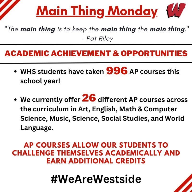 It’s Main Thing Monday and our high school students continue to do an excellent job taking our AP course offerings. 
There’s no better place to be than Westside!

#WeAreWestside