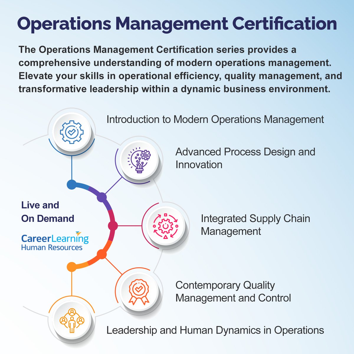 Get Certified in Operations Management! Boost your expertise in operational efficiency, quality mgmt, and leadership. Join our webinar series: May 20-24, 2024, 11AM EST. 
Register: bit.ly/OpsMgr2024

#OperationsManagement #LeanManagement #ChangeManagement #CareerLearning
