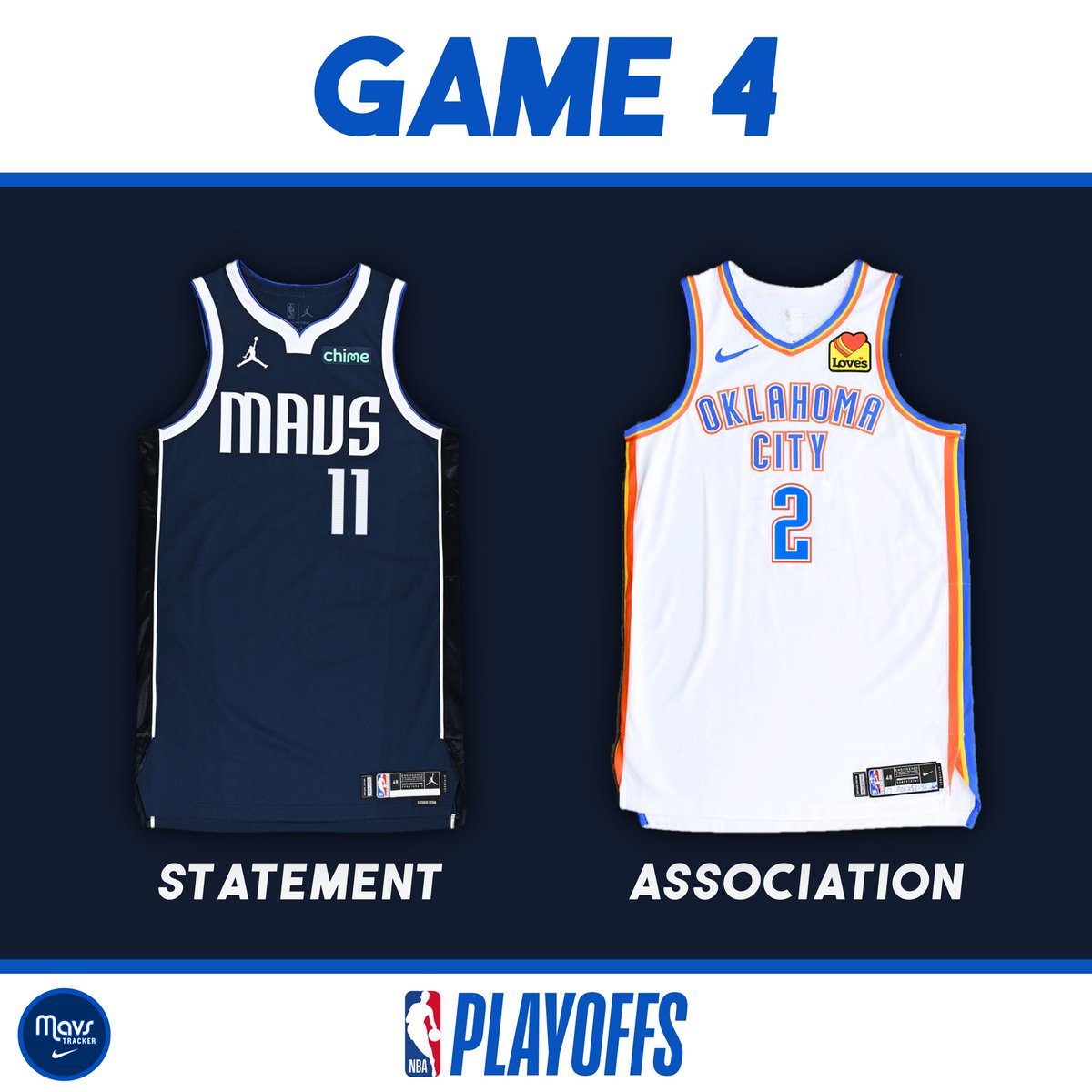 🚨 2ND ROUND UNIFORMS 🚨 

Here is a look at the first four uniforms of 2024 2nd Round games against the Oklahoma City Thunder!

#OneForDallas