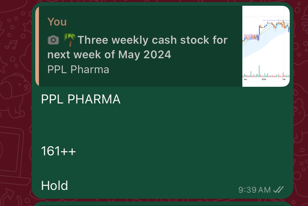 [6th May 24 snapshot]

1. Nifty 22800CE at 32-35 hit 60++🔥🎯

2. ShriramFin 2600CE at 60 hit 75++ exit 

3. PPL Pharma 7% 161 (open )