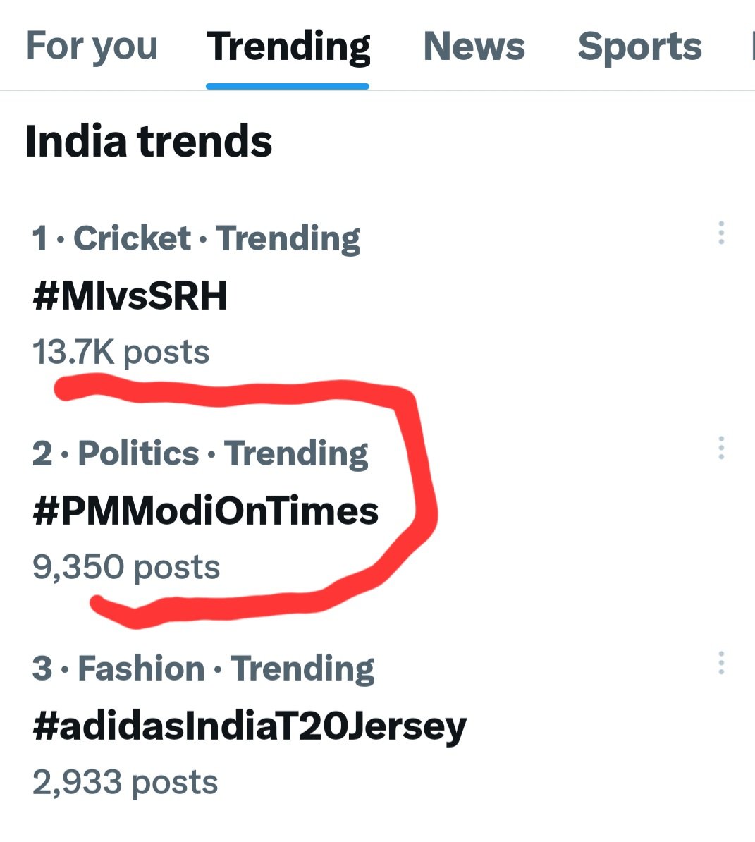 So #PMModiOnTimes is Trending on Twitter 🙂