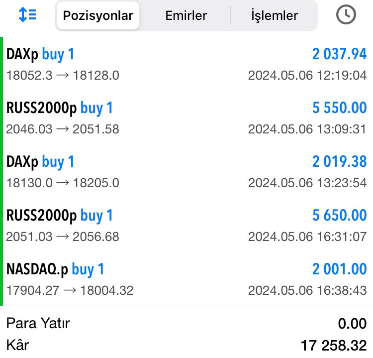 💵DOLAR YAĞMURU💵

GÜN SONU KAZANCIMIZ🔥

🔴 17.258 $ 🔴 557.580 ₺ 🔴

YAĞMUR SÜZEN İLE BAŞARMAYA DEVAM😎

HAFTANIN GERİ KALANINDA TEK HEDEF KAZANMAK💪

ÜCRETSİZ İŞLEM KANAL DETAYLARI İÇİN;

👉t.me/yagmursuzen 

#forex #BTC      #KriptoPara