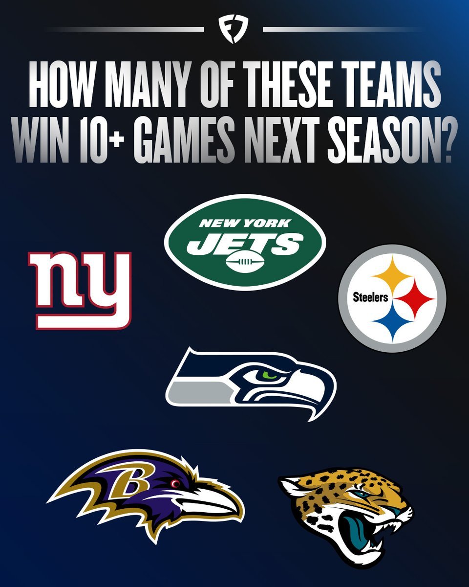 FanDuel's tweet photo. How many 10+ win teams do you see here? 🤔 https://t.co/KPWnVNNaTn
