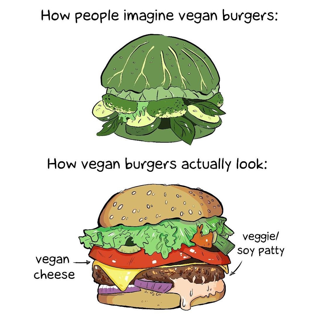 It's all about perspective. #MeatlessMonday 

Burger Recipes: 😋
mondaycampaigns.org/meatless-monda…

#BlueEarth #ResistanceEarth #wtpEARTH