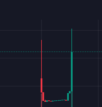 raiseanon's tweet photo. What do you see?
NOTHING YET! WELCOME TO THE LEGION!

https://t.co/QB5WslJiik https://t.co/6TGhSQzCM1