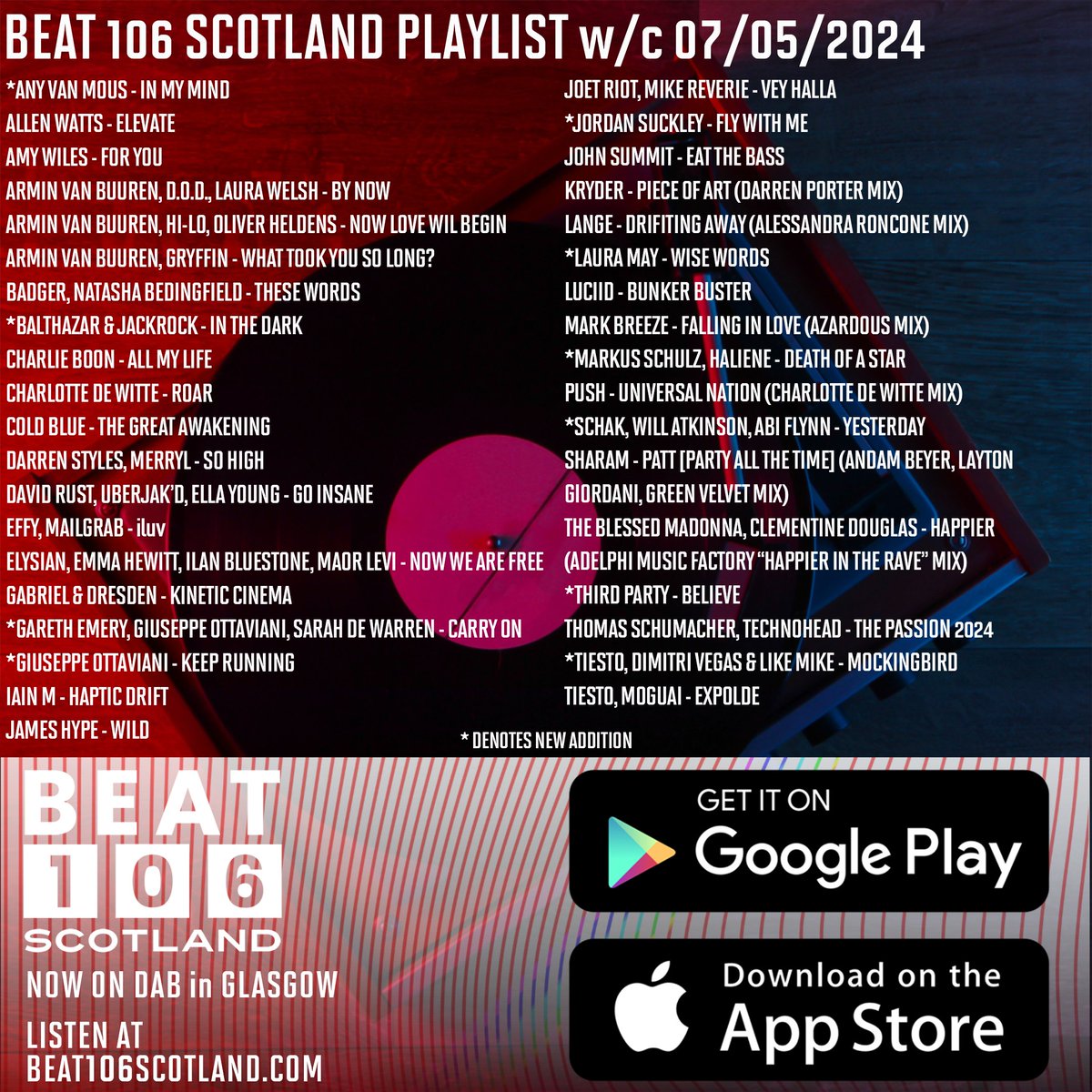 Beat 106 Scotland www.beat106scotland.com (@beat106scotland) on Twitter photo It's the new <a href="/beat106scotland/">Beat 106 Scotland www.beat106scotland.com</a> playlist with new bangers from...
<a href="/AnyvanMous/">Anyvanmous</a> <a href="/BJmusicofficial/">Balthazar & Jackrock</a> <a href="/garethemery/">Gareth Emery</a> <a href="/GOttaviani/">Giuseppe Ottaviani</a> <a href="/sarahdewarren/">Sarah de Warren</a> <a href="/jordansuckley/">Jordan Suckley</a> <a href="/djlauramay/">Laura May/ May-i</a> <a href="/MarkusSchulz/">Markus Schulz</a> <a href="/HALIENE/">ℍ𝔸𝕃𝕀𝔼ℕ𝔼</a> #schak <a href="/abithesinger/">Abi Flynn</a> <a href="/willatkinsonyes/">Will Atkinson</a> <a href="/ThirdPartyLive/">Third ≡ Party</a> <a href="/tiesto/">Tiësto</a> <a href="/dimitrivegas/">Dimitri Vegas</a> <a href="/likemike/">LIKE MIKE</a> It's the new <a href="/beat106scotland/">Beat 106 Scotland www.beat106scotland.com</a> playlist with new bangers from...
<a href="/AnyvanMous/">Anyvanmous</a> <a href="/BJmusicofficial/">Balthazar & Jackrock</a> <a href="/garethemery/">Gareth Emery</a> <a href="/GOttaviani/">Giuseppe Ottaviani</a> <a href="/sarahdewarren/">Sarah de Warren</a> <a href="/jordansuckley/">Jordan Suckley</a> <a href="/djlauramay/">Laura May/ May-i</a> <a href="/MarkusSchulz/">Markus Schulz</a> <a href="/HALIENE/">ℍ𝔸𝕃𝕀𝔼ℕ𝔼</a> #schak <a href="/abithesinger/">Abi Flynn</a> <a href="/willatkinsonyes/">Will Atkinson</a> <a href="/ThirdPartyLive/">Third ≡ Party</a> <a href="/tiesto/">Tiësto</a> <a href="/dimitrivegas/">Dimitri Vegas</a> <a href="/likemike/">LIKE MIKE</a>