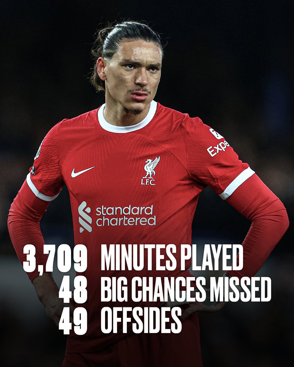 Darwin Nunez has missed a big chance or got called offside with Liverpool in the Premier League this season every 38 minutes 😳 (h/t @statmusefc)