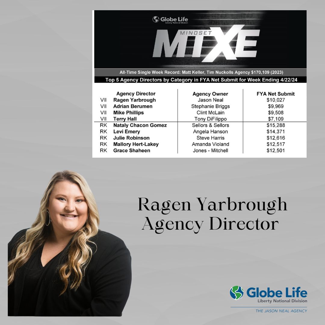 It's #MINDSETMONDAY Agency Director Ragen Yarbrough does it again!! She was a top AD 2 weeks back to back! She submitted $13,894 last week!  #MTXE #globelifelifestyle #libertynational #thejasonnealagency