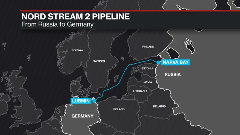 What the Nord Stream Insurers Refusal To Pay Reveals About the Explosions by Jeffrey Brodsky @JeffreyBrodsky5 #nordstream #Russia #Germany #Ukraine #insurance original.antiwar.com/Jeffrey_Brodsk…