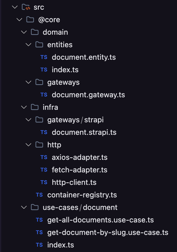 wnqueiroz's tweet photo. Que os Deuses do frontend me perdoem, mas sim, to usando clean arch no front 😭

No primeiro comentário eu falo sobre https://t.co/nxJlfpDb5V