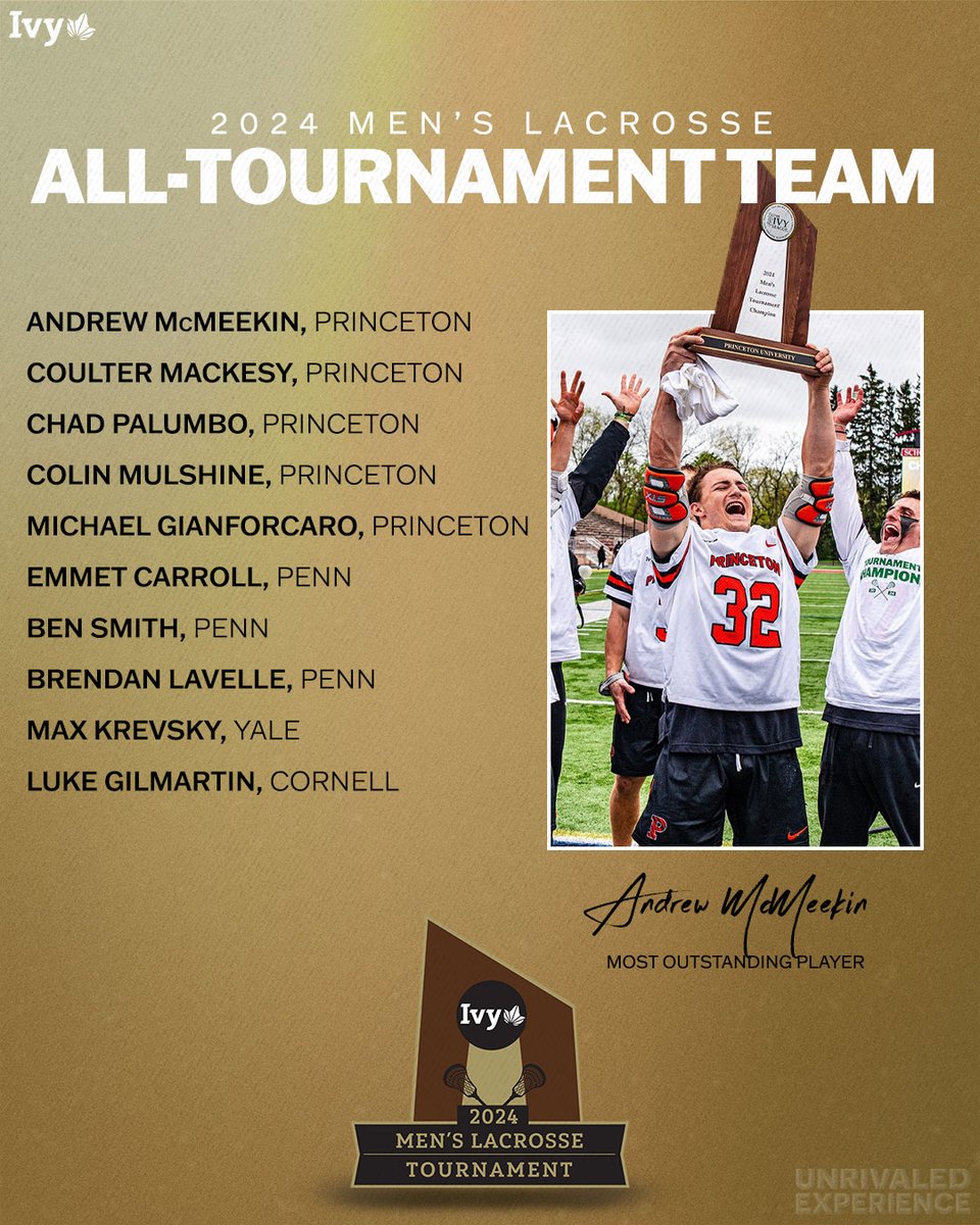 Ivy League tweet media