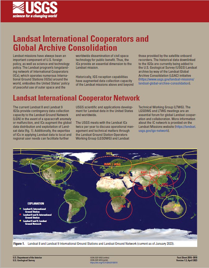 DYK? Landsat has a longstanding network of International Cooperators that operate ground receiving stations worldwide. Learn more about the Landsat IC Network and their contributions to the 50+ year Landsat archive: ow.ly/Z93f50OlGnk.
